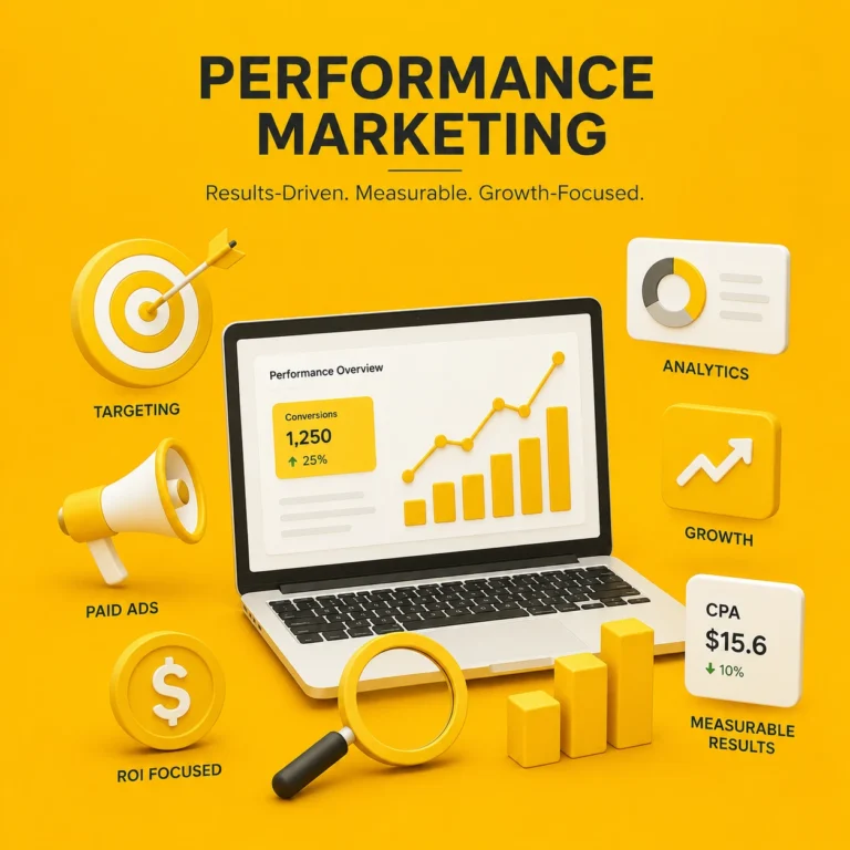 Performance Marketing services